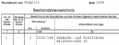 Grundbuch Bestandsverzeichnung Gemarkung